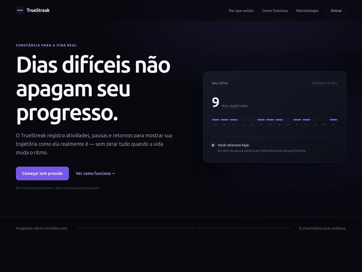 TrueStreak homepage about consistency and progress